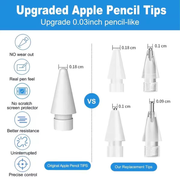 Apple Pencil Nib Case – Soft & Hard Tips (2B, HB, 3.0) for 1st & 2nd Generation | Essential Accessories for Your Apple Pencil - Image 4