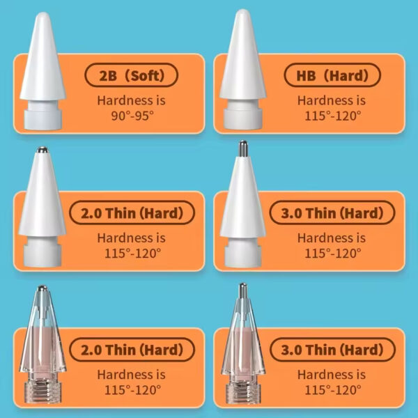 Apple Pencil Nib Case – Soft & Hard Tips (2B, HB, 3.0) for 1st & 2nd Generation | Essential Accessories for Your Apple Pencil - Image 3